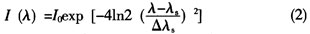 DSP光纖光柵解調(diào)系統(tǒng)的電路設(shè)計方案