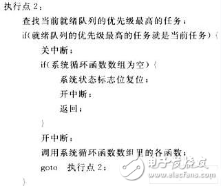 基于μC/OS-II縮短實(shí)時(shí)操作系統(tǒng)中斷關(guān)閉時(shí)間的方法