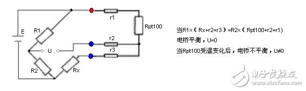 為什么叫pt100，PT100熱電阻的接線與安裝