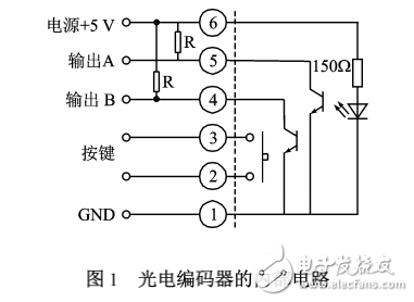 WinCE下光電編碼器的驅(qū)動程序設(shè)計