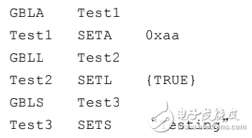 ARM程序設(shè)計(jì)基礎(chǔ)