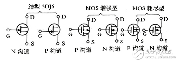 場效應(yīng)管管腳圖