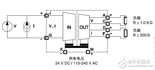 CC系列模擬信號轉(zhuǎn)換器規(guī)格書