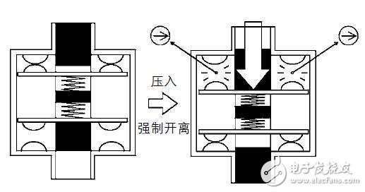 LJS-E系列模鑄帶電磁鎖定安全鑰匙開(kāi)關(guān)技術(shù)手冊(cè)