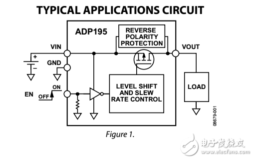 邏輯控制反向電流阻斷高功率開關ADP195數(shù)據(jù)表
