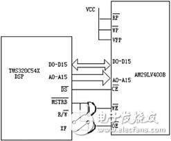 DSP與MATLAB的語音數(shù)據(jù)采集和處理系統(tǒng)設(shè)計(jì)方案