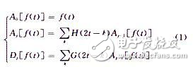 基于DSP 的癲癇腦電信號(hào)處理系統(tǒng)設(shè)計(jì)方案解析
