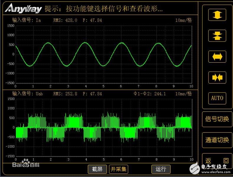 pwm是什么，pwm調(diào)速原理
