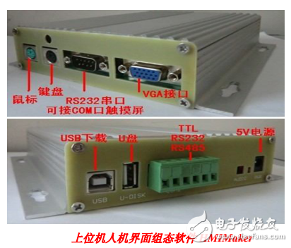 無風扇嵌入式工控機（嵌入式工控主板）與可編程人機界面組態(tài)軟件