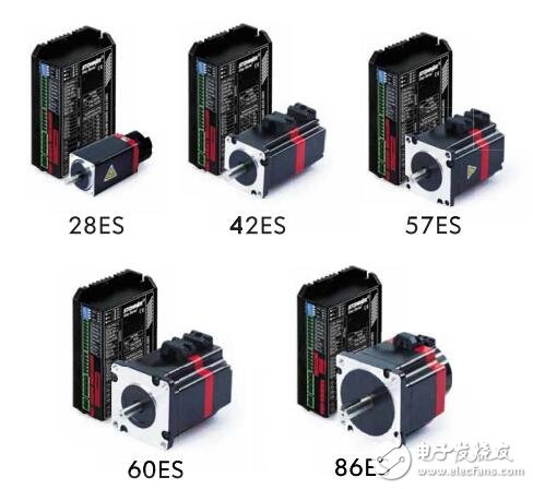 ES系列步進伺服電機系統(tǒng)配置及安裝