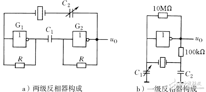 脈沖信號是什么?脈沖信號怎么產(chǎn)生