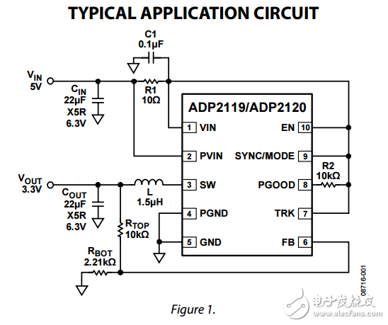 2A/1.25A，1.2兆赫同步降壓DC/DC穩(wěn)壓器ADP2119/ADP2120數(shù)據(jù)表