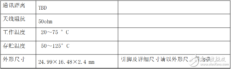 a7139無(wú)線模塊