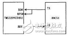 TMS320VC5402與51單片機的接口設(shè)計方案解析