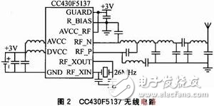 基于CC430F5137的無線溫度采集報(bào)警系統(tǒng)