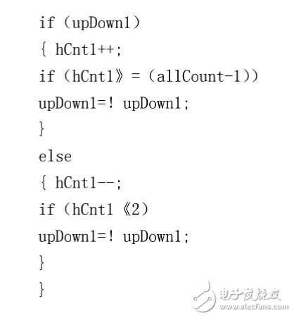 工程師STM32單片機(jī)學(xué)習(xí)手記（3）：修修改改玩串口