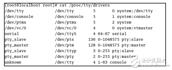 《Linux設(shè)備驅(qū)動(dòng)開發(fā)詳解》第14章、Linux終端設(shè)備驅(qū)動(dòng)