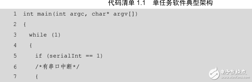 第1章、設(shè)備驅(qū)動(dòng)概述