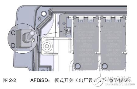 SIMATIC 總線連接器用戶手冊(cè)