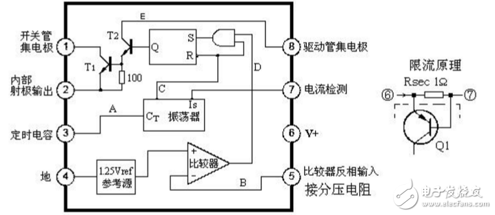 mc34063車充設(shè)計(jì)