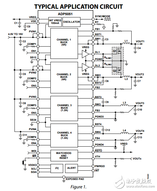 集成功率解決方案與四降壓穩(wěn)壓器監(jiān)控電路和I2C接口ADP5051數據表