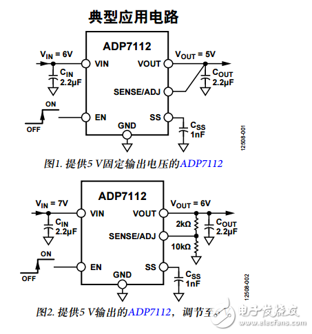 ADP7112中文資料數(shù)據(jù)手冊PDF免費(fèi)下載(低噪聲CMOS LDO線性穩(wěn)壓器)