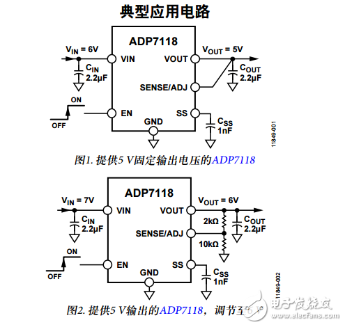 ADP7118中文資料數(shù)據(jù)手冊PDF免費下載(CMOS、低壓差(LDO)線性穩(wěn)壓器)