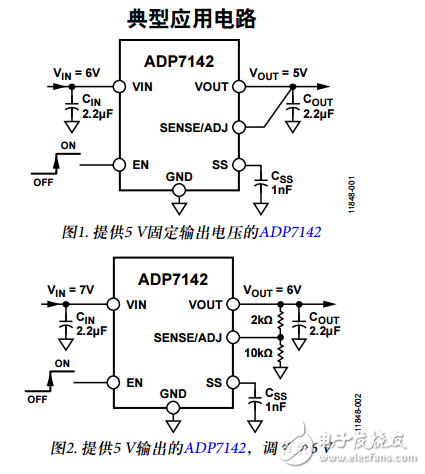 ADP7142中文資料數(shù)據(jù)手冊(cè)PDF免費(fèi)下載(CMOS、低壓差(LDO)線性穩(wěn)壓器)