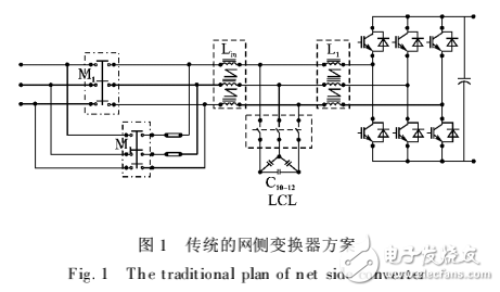 風力發(fā)電系統(tǒng)之T型濾波器的網側濾波