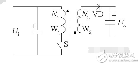 開關(guān)電源工作原理分析及圖解
