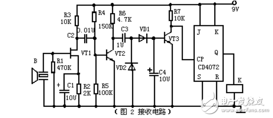 lm567原理及應用