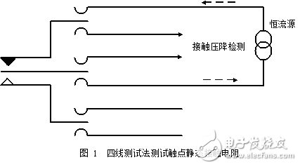 深度剖析電磁繼電器的主要參數(shù)與觸點(diǎn)接觸可靠性