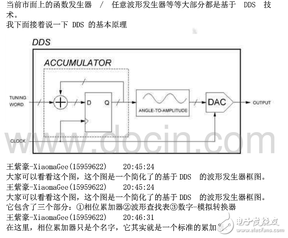 iBoard教程之(dds信號發(fā)生器)任意波發(fā)生器硬件電路分析