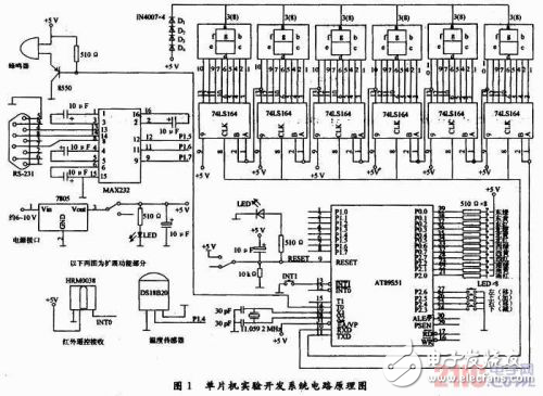 AT89S51單片機實驗系統(tǒng)的開發(fā)應用