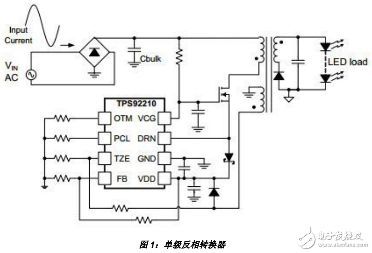 基于PFC的LED照明驅(qū)動(dòng)器的設(shè)計(jì)