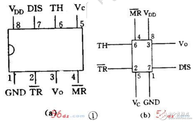 電路設(shè)計技術(shù)之555集成時基電路的特點