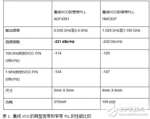 航空航天多功能集成設(shè)計的挑戰(zhàn)及應(yīng)對方法