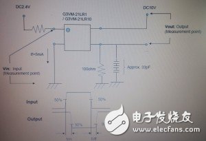 關(guān)于PhotoMOS 繼電器的熱切換實驗分析