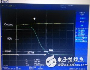 關(guān)于PhotoMOS 繼電器的熱切換實驗分析