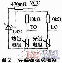 基于DSP和nRF24L01的無線環(huán)境監(jiān)測(cè)系統(tǒng)設(shè)計(jì)方案解析