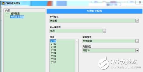 如何測(cè)量PWM波的占空比？