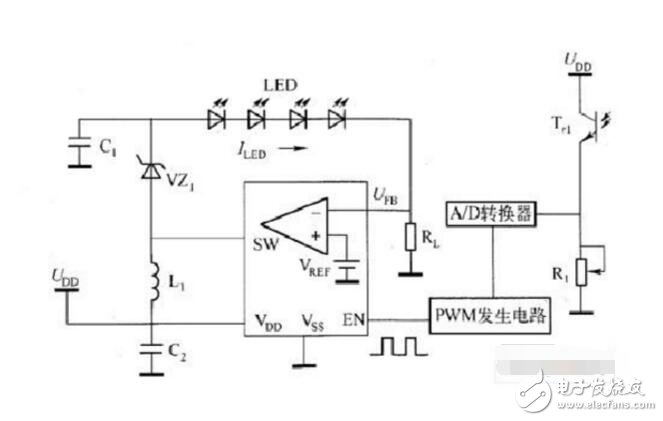 pwm控制led亮度原理圖，單片機(jī)PWM控制LED亮度