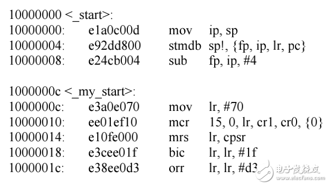 ARM Bootloader 的實現(xiàn)C 和 ASM 混合編程