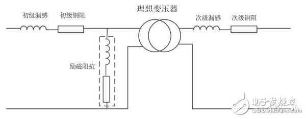 漏感怎么測(cè)_影響漏感的因素