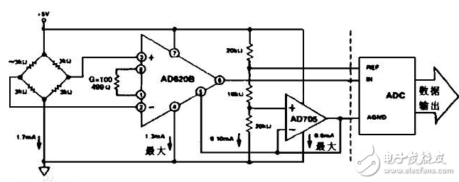 ad620典型應(yīng)用電路