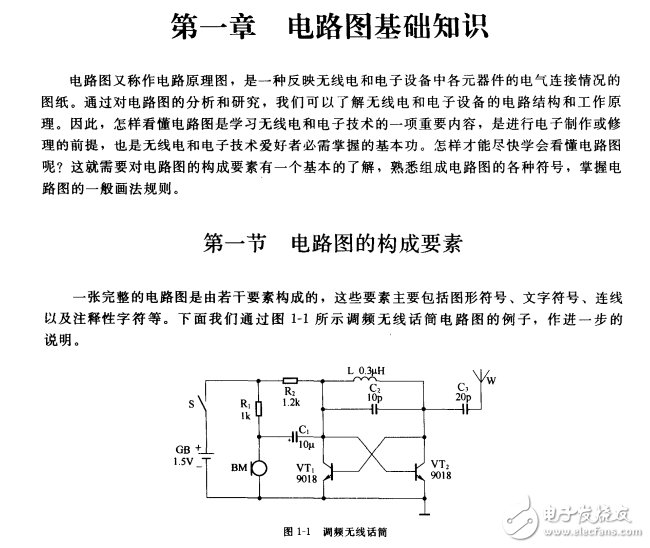 經(jīng)典書籍：識讀無線電路圖快速入門（一）
