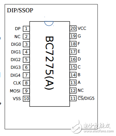 BC7275/BC7275A 5位/6位LED數(shù)碼管驅(qū)動(dòng)芯片