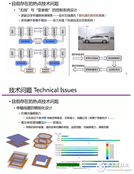 　　在如今新能源發(fā)展的背景下，無線充電技術(shù)成了科學(xué)研究問題與關(guān)鍵技術(shù)，凝練在新材料、新器件、新能源發(fā)展下的電氣化交通關(guān)鍵技術(shù)、無線充電技術(shù)發(fā)展機遇與未來研究方向又會是如何。  　　可以先看下電動汽車有線充電和無線充電的場景。  　　1  　　沒錯，簡單而言，有線充電的劣勢在于：同時充電的汽車數(shù)目有限 ，戶外有線充電樁易受到侵害，占地也比較大。  　　無線充電如何實現(xiàn)？  　　分為三種方式：1）電磁感應(yīng)式 2）無線電波式 3）磁場共振式  　　首先是電磁感應(yīng)式。電磁感應(yīng)——初級線圈一定頻率的交流電，通過電磁感應(yīng)在次級線圈鐘產(chǎn)生一定的電流，從而將能量從傳輸端轉(zhuǎn)移到接收端  　　其次是無線電波式?；驹怼愃朴谠缙谑褂玫牡V石收音機，主要有微波發(fā)射裝置和微波接收裝置組成，接收電路，可以捕捉到從墻壁彈回的無線電波能量，在隨負載作出調(diào)整的同時保持穩(wěn)定的直流電壓。  　　最后是磁場共振。原理——由能量發(fā)送裝置，和能量接收裝置組成，當兩個裝置調(diào)整到相同頻率，或者說在一個特定的頻率上共振，它們就可以交換彼此的能量。