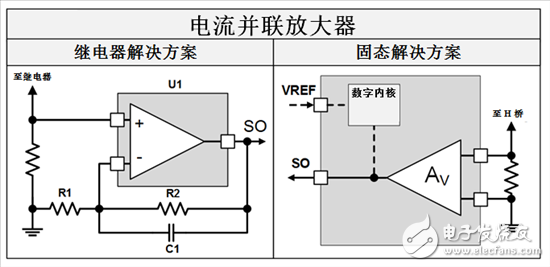  三分鐘看懂繼電器驅(qū)動汽車電機(jī)優(yōu)勢