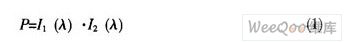 DSP光纖光柵解調(diào)系統(tǒng)設(shè)計方法